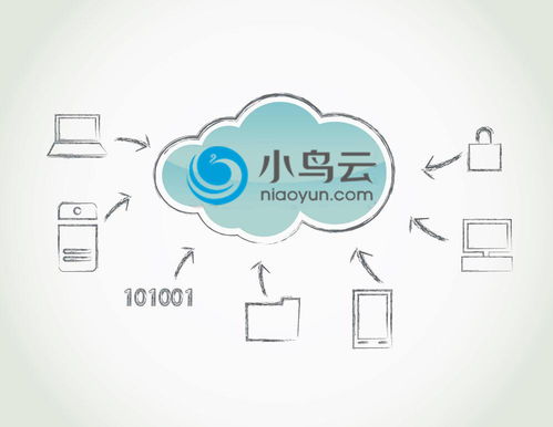 企业部署云端,这三点一定要雨露均沾